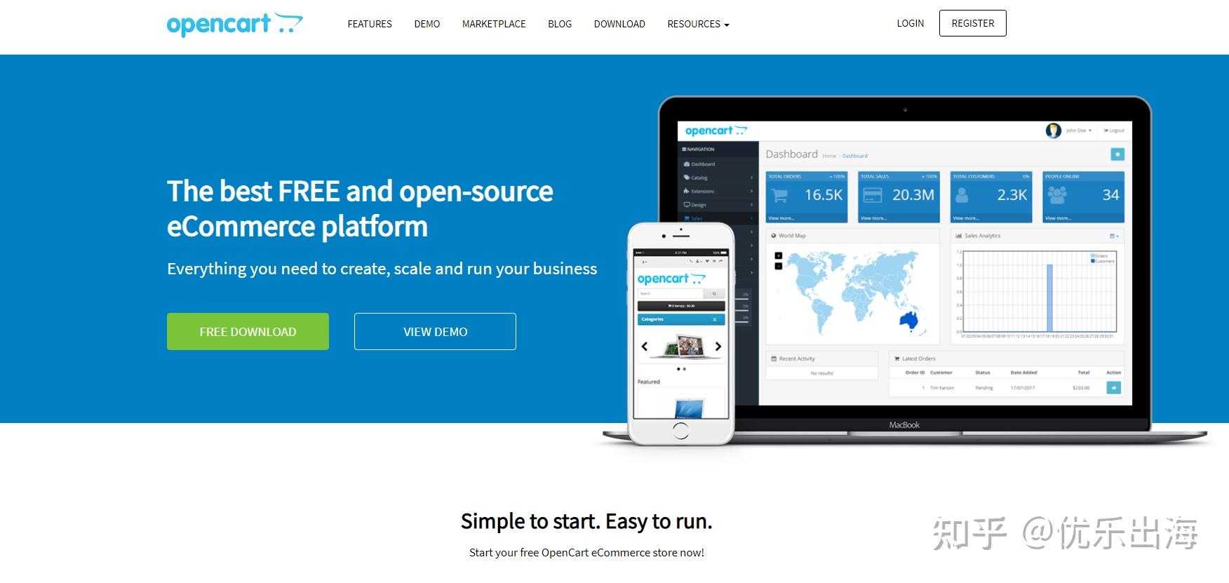 新手搭建跨境電商獨立站,用哪個平臺好?
