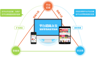 天九開發|杰西工作室