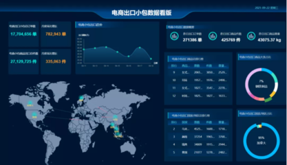 小飛匣“數(shù)據(jù)匣”1.0版本正式上線