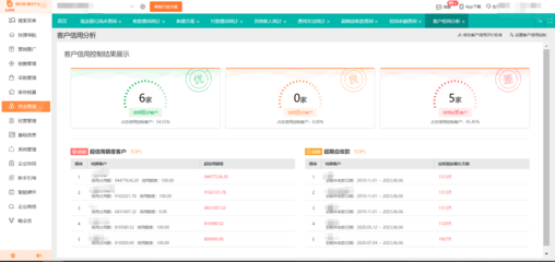 erp系統(tǒng)使用原則