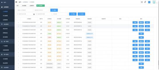 【Unimall B2C商城系統 v2.0】針對中小商戶企業和個人學習者開發的商城系統源碼+支持集群部署+支持單機部署