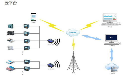 創馳智能成功簽約智邦國際erp系統,合理報價助力銷售高效簽單