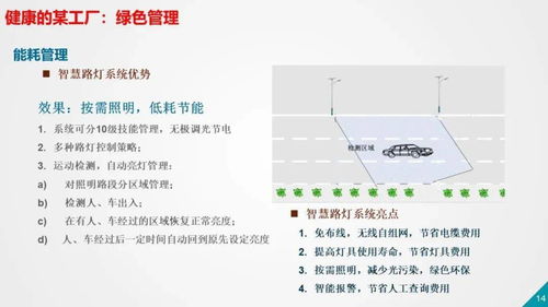 智慧工廠智能化系統整體解決方案