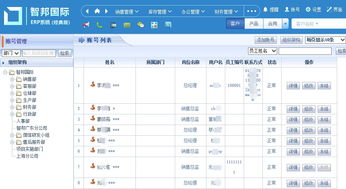 erp系統中基礎數據包括哪些 如何管理