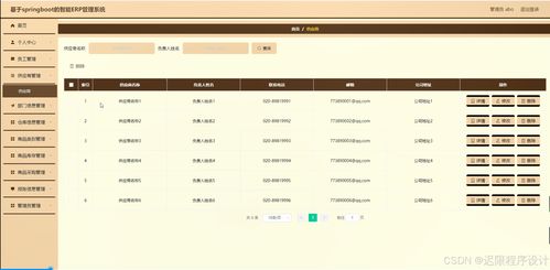 java計算機畢業設計基于springboot的智能erp管理系統 開題 程序 論文