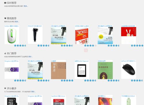 電商推薦系統 下 實時推薦服務 實時框架 實時推薦算法 獲取用戶的k次最近評分 商品推薦優先級 實時系統聯調 更新實時推薦結果