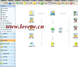 進銷存軟件c 源碼 大型erp系統 cs架構 大型進銷存系統