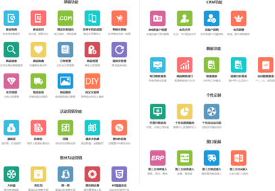 企業級獨立商城系統,網上商城系統,B2C獨立商城建設-數商云