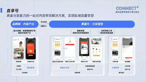 智慧零售的奇跡在 私域