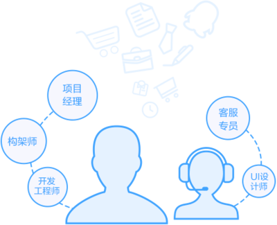 產(chǎn)品咨詢|多商戶B2B2C-UNIAPP-單商戶B2C系統(tǒng)-多商戶THINKPHP開源商城-新零售系統(tǒng)- SYBSHOP商城系統(tǒng)源碼開發(fā)