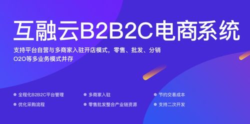 互融云b2b2c電商系統(tǒng) 新電商模式下如何賦能企業(yè)高速增長