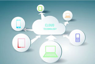 較全面的企業(yè)erp實施規(guī)劃感悟 二