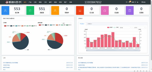 erp系統綁定亞馬遜店鋪會導致關聯嗎