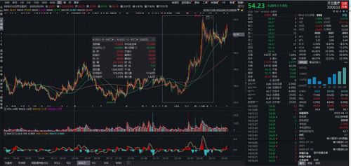 2022年報掘金丨醫藥板塊去年跌超20 ,這家醫療設備企業逆市大漲72 什么邏輯 附2股
