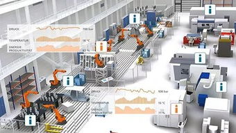 干貨 實干派掌門任正非 大生產體系架構規劃好,不走彎路 任正非松山湖工廠的溝通紀要