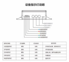 沈陽華泰圣達(dá)菲手機(jī)控車原車帶一鍵啟動(dòng)品牌經(jīng)銷代理
