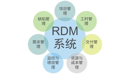 友訊達(dá)plm項(xiàng)目啟動(dòng)