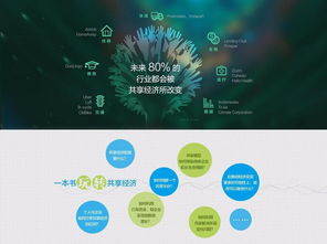 華登區(qū)塊狗現(xiàn)成系統(tǒng)開(kāi)發(fā) 軟件開(kāi)發(fā)