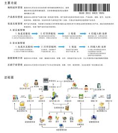 進(jìn)銷存管理系統(tǒng),條碼進(jìn)銷存管理軟件,wms ,erp ,rfid,條形碼 產(chǎn)品供應(yīng)