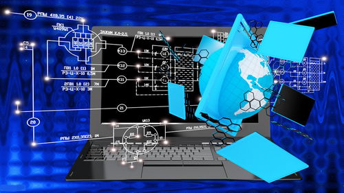 將工業互聯網打造成為制造業轉型升級的沃土 ERP系統開發的新路徑